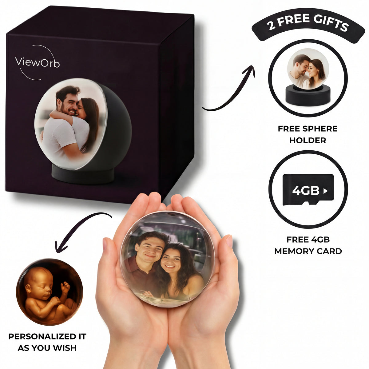 ViewOrb — Your moments, anywhere